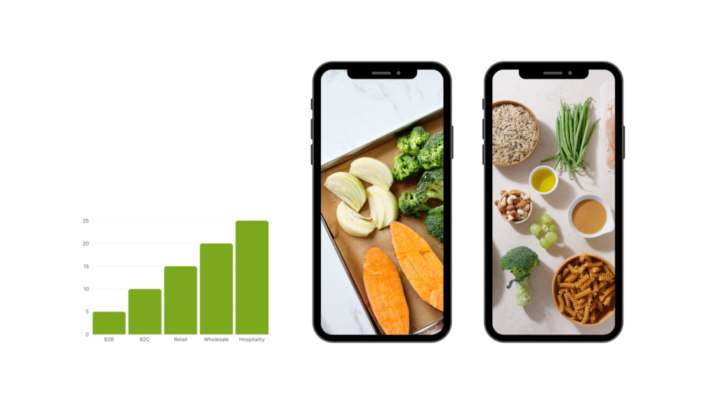 Vegan Eats Map - https://veganeatsmap.com/vegan-food-for-weight-loss-healthy-meals/