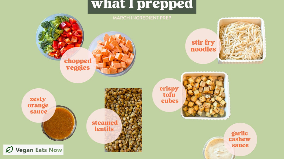 Vegan Eats Map - https://veganeatsmap.com/veggie-crust-meal-prep-ideas-for-the-week/